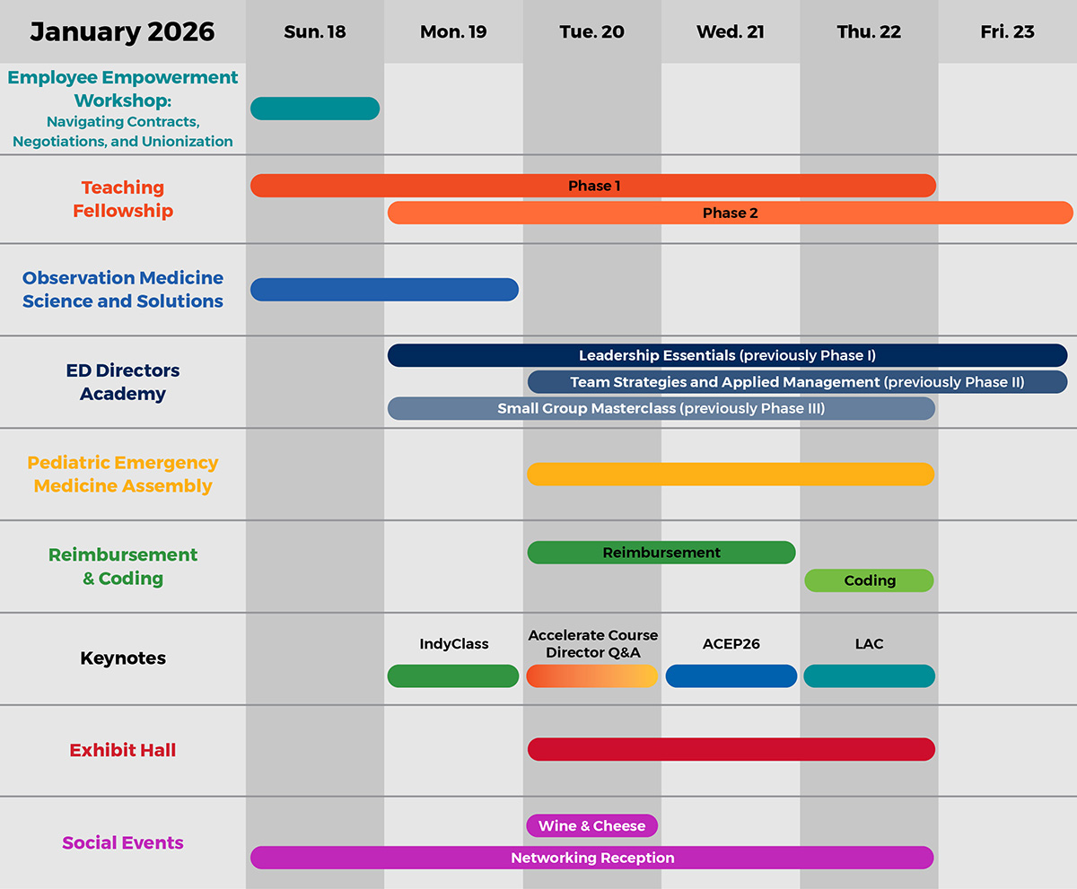 ACEP_Accelerate26_GanttCalendar-v3.jpg