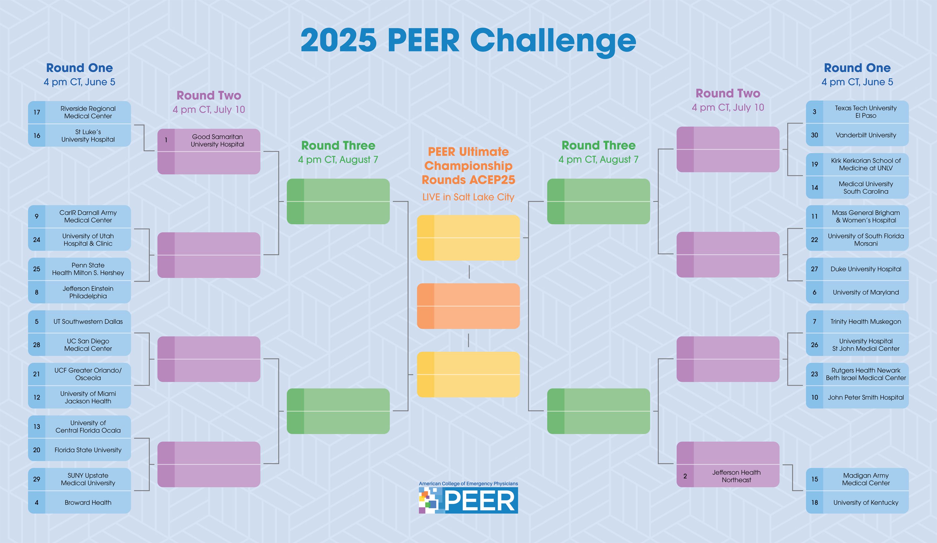 PEERChallengeBracket2025.png